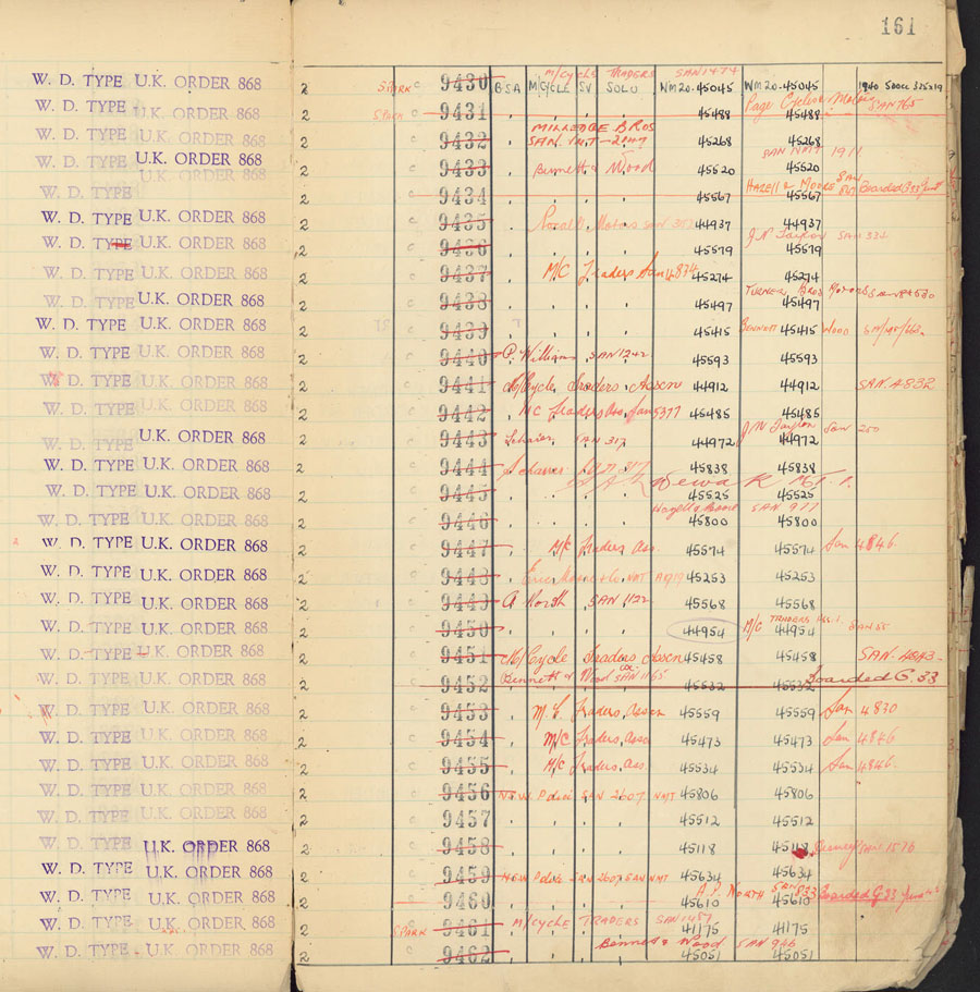 Navigation menu
